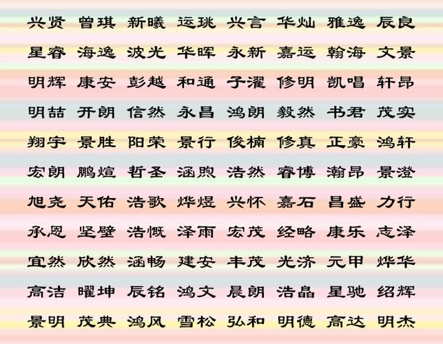 取名网生辰八字免费知道生辰八字如何取名字或有免费取名字的网站