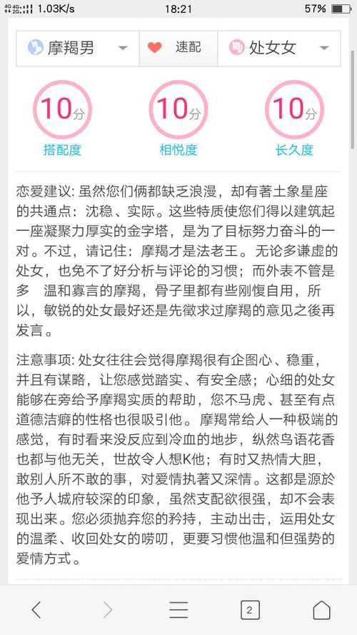 摩羯座和处女座配对指数 白羊座男和白羊座女配对指数