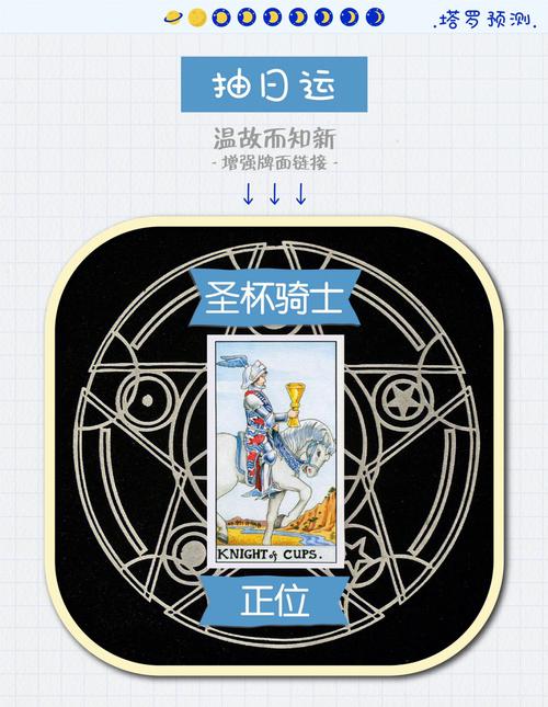塔罗牌圣杯骑士正位圣杯骑士逆位牌意详解塔罗中国