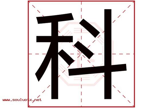 科字五行属什么,科字意思,科字起名寓意