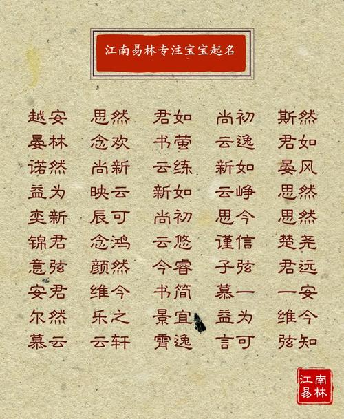 涵字取名的寓意是什么,函字在名字里的寓意