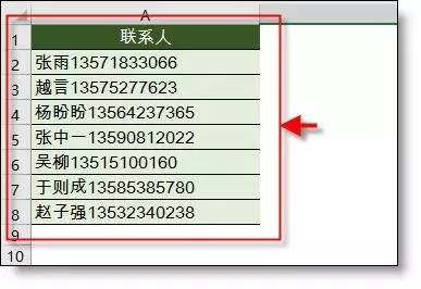 技巧丨你会用ctrl e吗?1 秒拆分姓名,手机号码