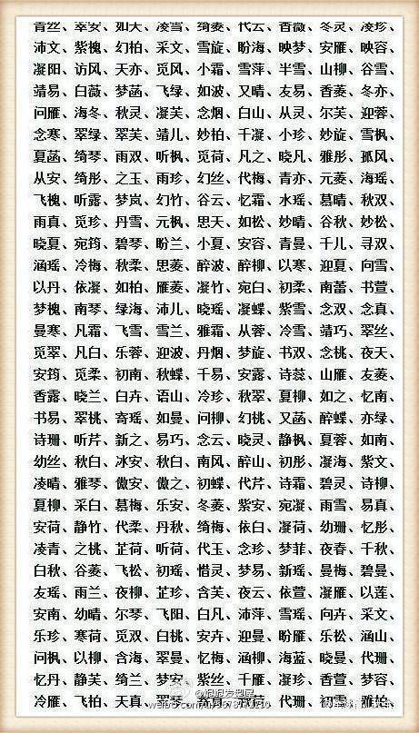 2023年好听的女宝男宝名字大全头疼取名字的家长看这边