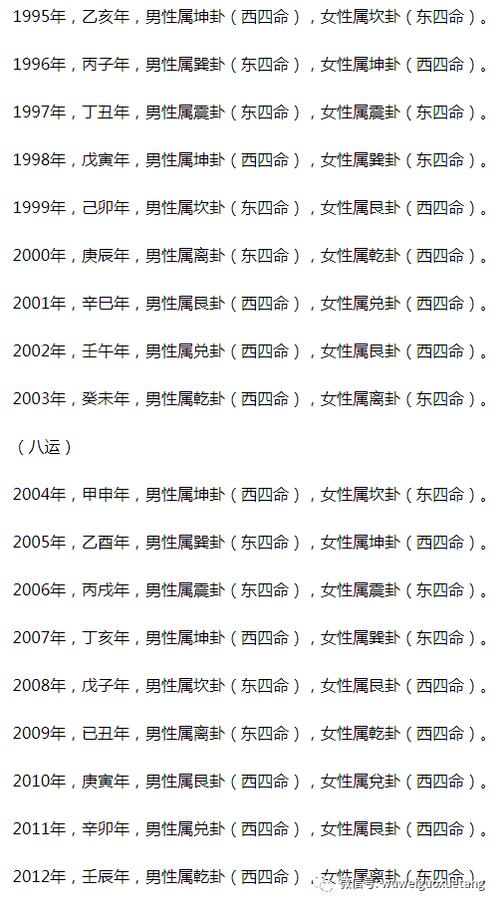 19数字代表的命运1到9代表金木水火土吗