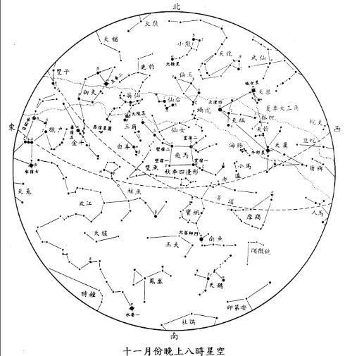 谁有天体星座位置图.