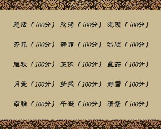 测名字打分数生辰八字免费取名1:测名字打分数生辰八字刘若汐