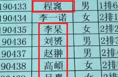 起名不与长辈同音三代 名字的同义词