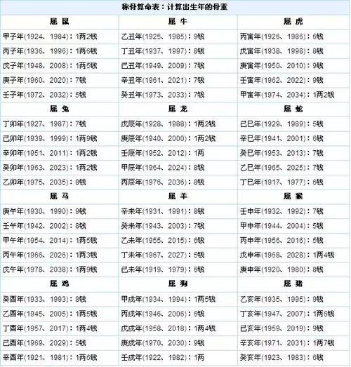 揭秘街头摆摊算命秤骨算命太准了