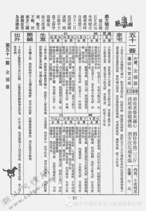 玄武山佛祖灵签 玄武山佛祖灵签1一51签