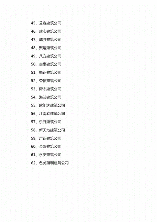 简单大气建筑公司名字4个字 建筑公司名字参考