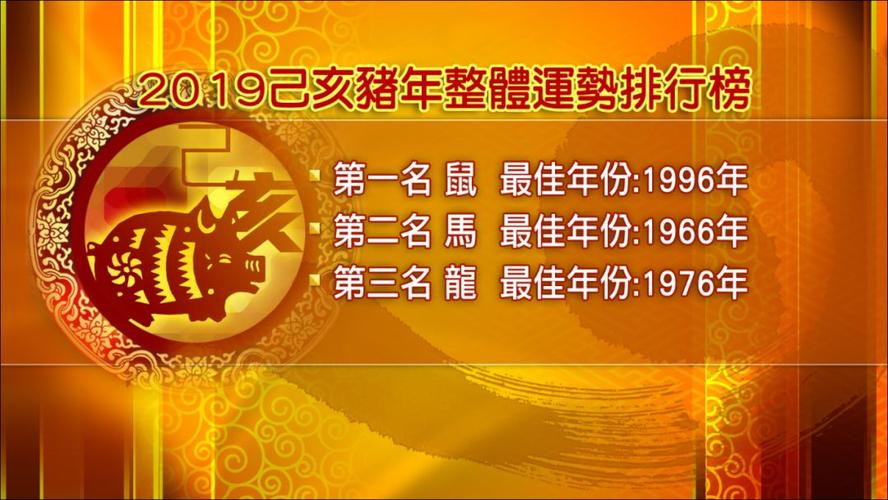 参看答案:欲钱买今年是什么意思指什么生肖动物请查看3