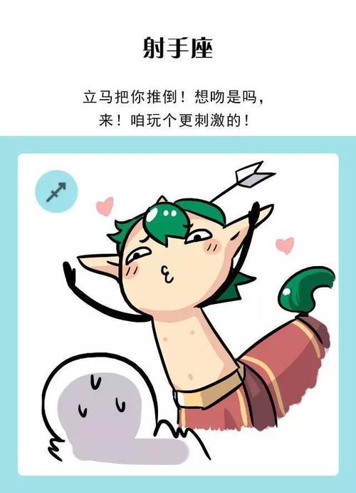 十二星座被强吻的反应!