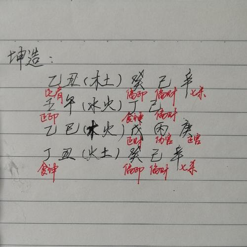 八字合4个字(4合婚姻能说明什么)