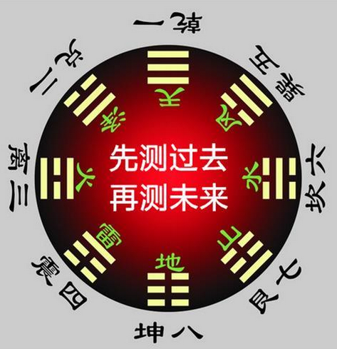 八字测子嗣(八字测姻缘)