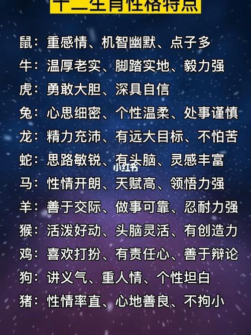 十二生肖的性格特征及优缺点 十二生肖中谁最聪明