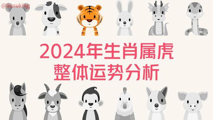 2024年生肖属虎整体运势分析