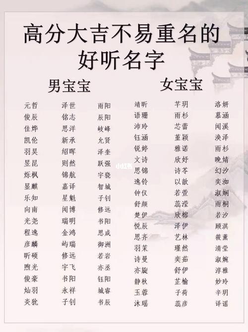 宝宝起名高分大吉不易重名的好听名字男宝