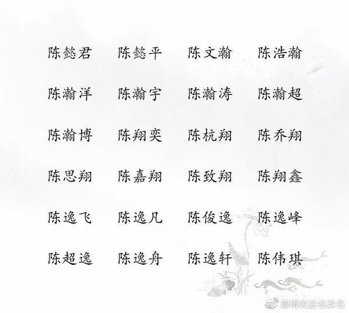 陈宝宝起名字大全男孩 陈宝宝起名字大全女孩