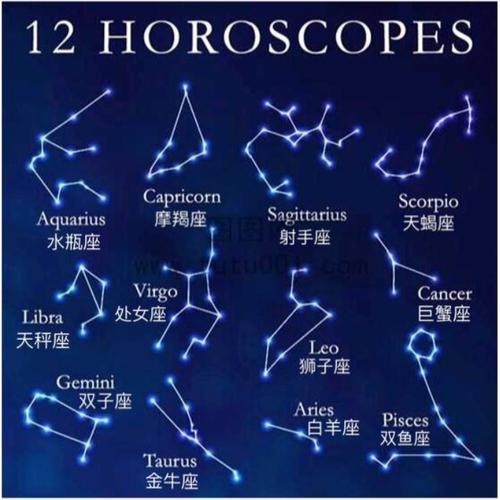 12个星座都有什么星座 12个星座有哪些星座