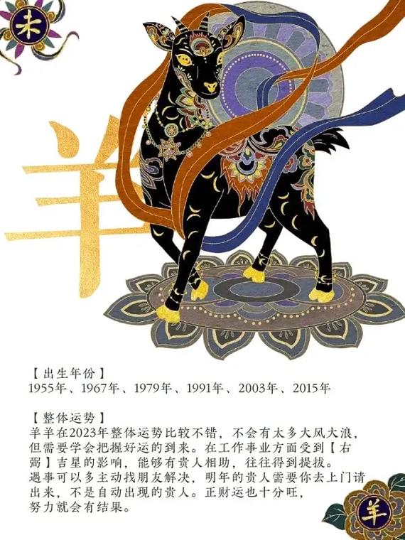 「2023十二生肖运势」羊91.【出生年份】 1955年,1 - 抖音