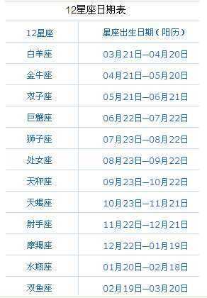 农历11月17什么星座(农历六月24是什么星座)