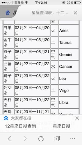 2月3号出生是什么星座 如何查看自己的星座