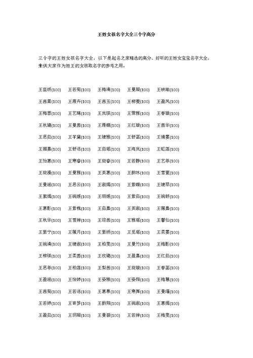 姓名打分100分的名字王姓 王姓名字大全免费