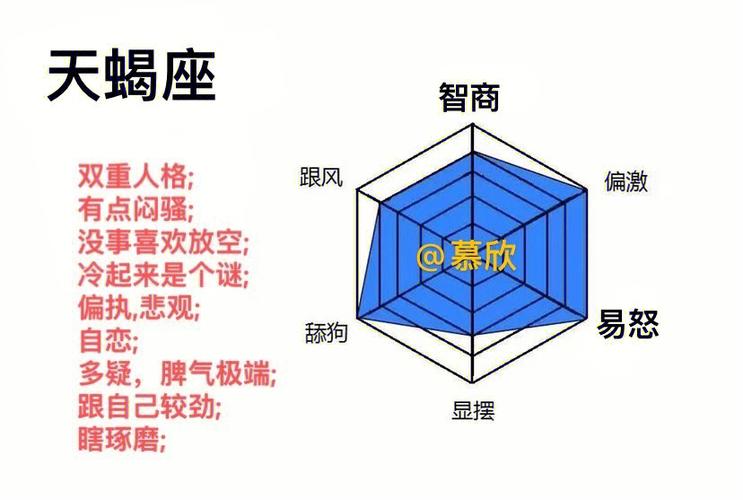 星座性格分析 星座性格分析大全男女