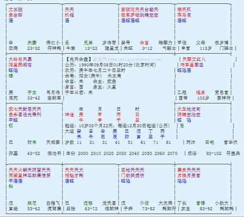 紫微星怎样看田宅宫和命宫 6 2023-09-02 紫微斗数中命身宫指命宫或者