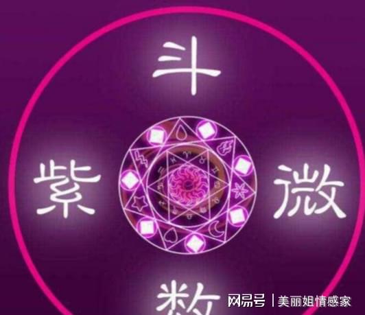 紫微斗数乙级星(紫薇斗数乙级主星)