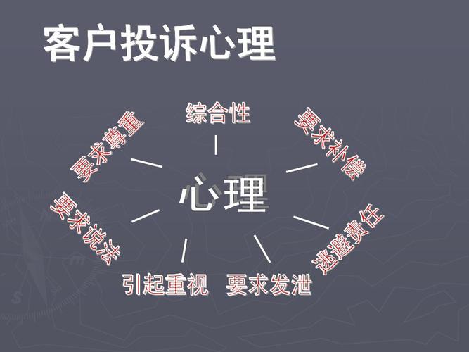 客户投诉处理流程及案例分析ppt