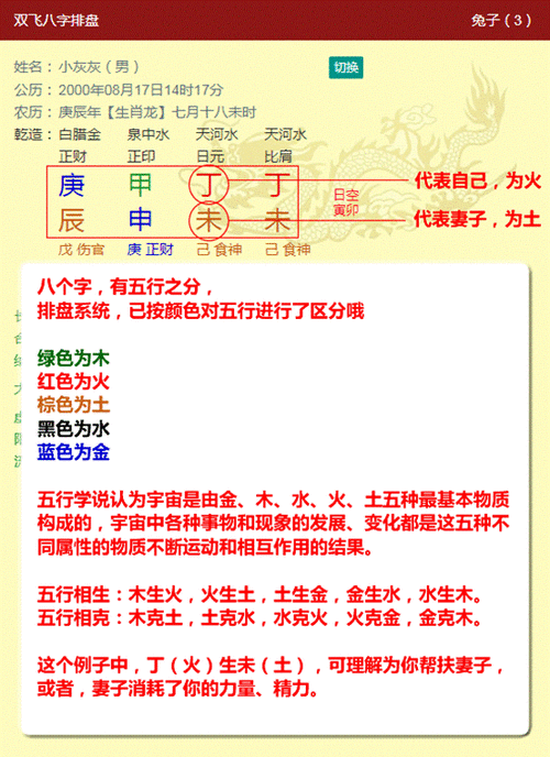 如何看懂八字排盘八字算命入门