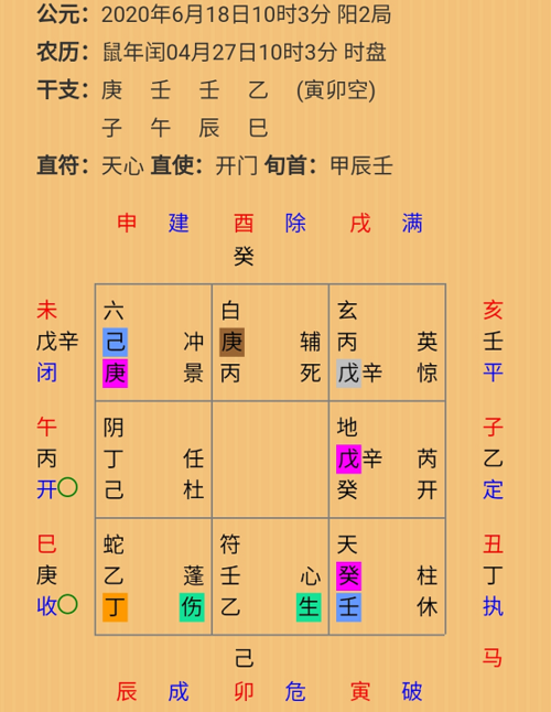 奇门遁甲八字排盘系统