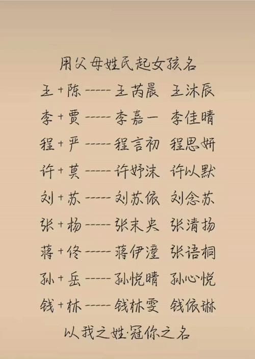 尚字男孩起名字大全