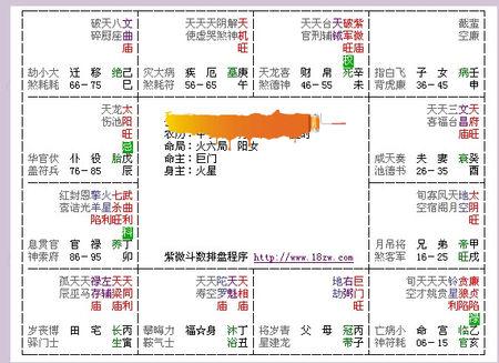 命宫 廉贞 贪狼同陷 化禄究竟是?