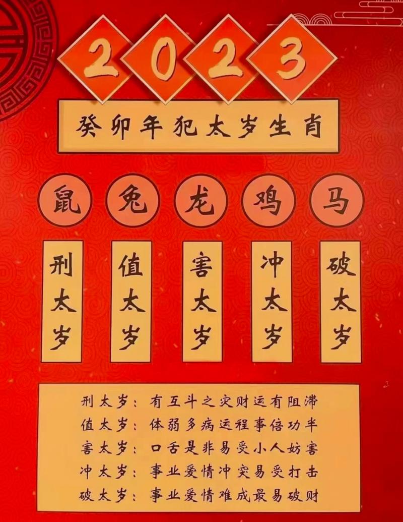 2023年犯太岁的生肖兔 2023年犯太岁的5个生肖,需要注意什么?