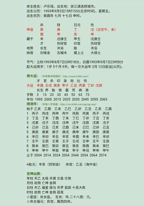 免费四柱八字排盘算命:四柱八字排盘算命免费1970年农历1月12日上午九