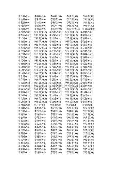 李姓女孩独特起名100分 李姓名字独一无二女特色好听