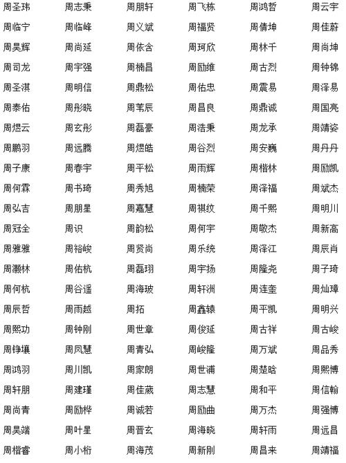 和字起名男孩名字大全(与和字搭配的男孩名字)