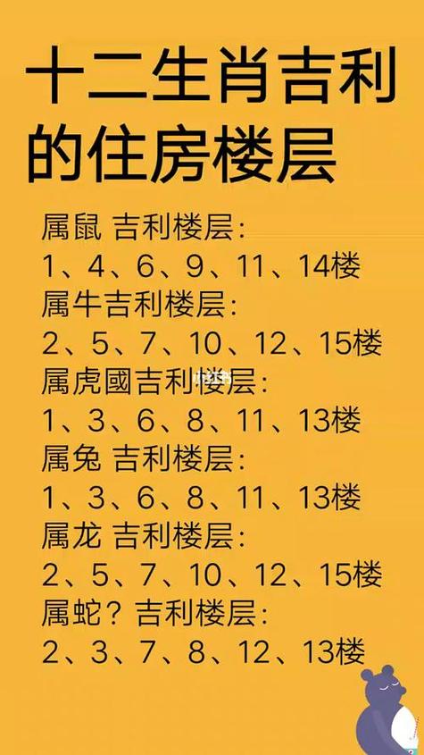 适合22楼的人群对于属鼠,属虎,属蛇的人来说,22楼是一层能促进自身