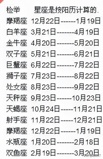 农历6月8日是什么星座(星座正确的查询方式)