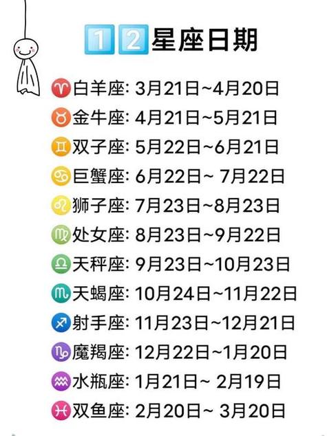 阴历9月1日是什么星座(阳历9月1日是什么星座)