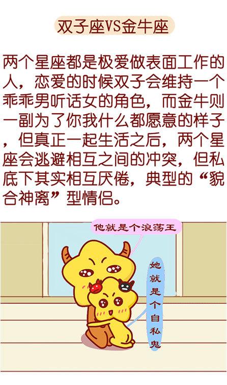 双子座vs金牛座