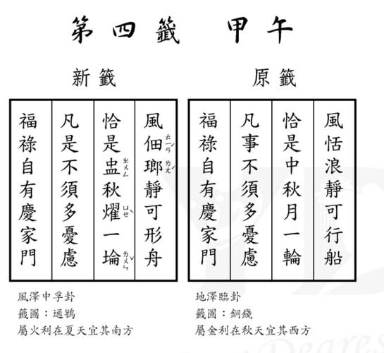 妈祖灵签100签解签全文 妈祖灵签101签解签全文