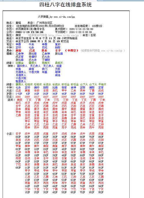 紫微斗数在线排盘免费首先找出命宫、身宫第一星座