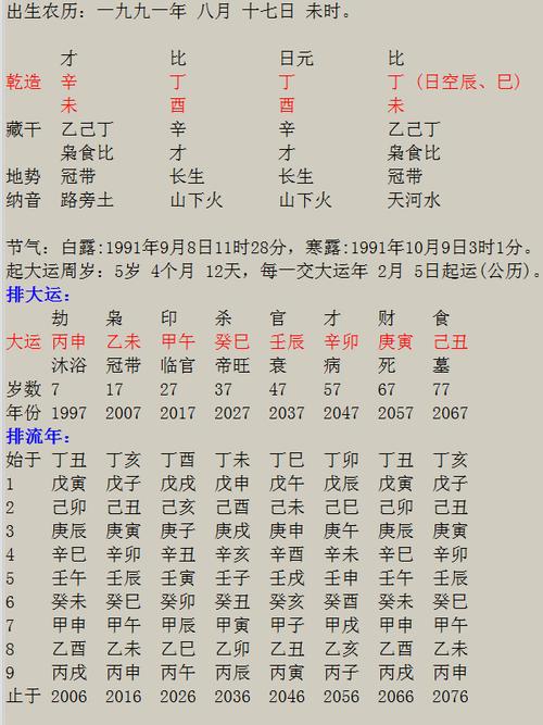 怎么合八字 紫微斗数怎么合八字