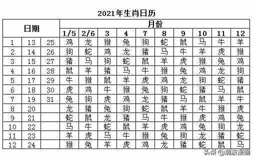 2023年日历,生肖,农历,星期,三表在手均能一目了然