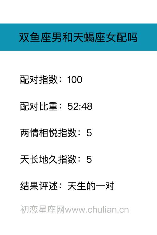 双鱼座和天蝎座配对指数 双鱼座和天蝎座配对指数是多少