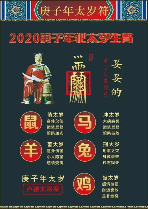 2023年犯太岁的生肖 2023年犯太岁的生肖有哪几个