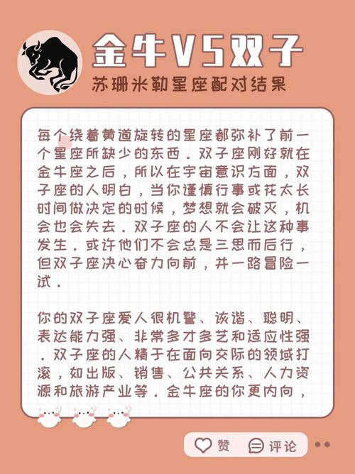 苏珊米勒星座配对金牛座75vs双子座76